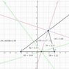 geogebraによる幾何学4～角の２等分線