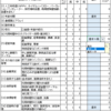 医療的ケア判定等のスコア試算シート