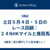 土日５月４日・５日のレース回顧：２０２４NHKマイルと推奨馬結果