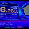 ストレングスファインダー　下位から順に自分に当てはめ大会㉝2位：最上志向