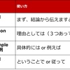 結果に直結する「伝え方」とは？