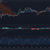 デイトレ　GBPJPY　1min足　ぼろ負け