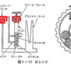 スチール・ベルト式無段変速機(CVT)：平成25年3月実施1級小型問題27