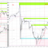 20221031-1104 USDJPY 週間まとめ