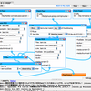 Yahoo! PipesでJSONデータを作る