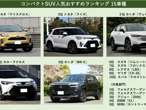 コンパクトSUV人気おすすめ15車種！価格や燃費のランキングも掲載