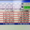簡易走行レポ#141 竹川サーキット ～MM2樹脂とアルミ、メインとテストカーの差！？～