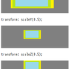 CSS3新要素 | 2D 3D 変形 | transform:scale