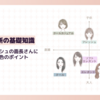 顔タイプフレッシュの面長さんに似合う髪型【選ぶべき髪型や髪色のポイント】