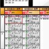 なにこのメジャー祭り・・・　そしてＢＳもアニメ特選・・・