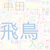 　Twitterキーワード[#乃木坂工事中]　07/06_01:00から60分のつぶやき雲
