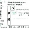 かなり良化が見えた２着！