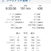 沖縄LSDサイクリング 191km