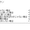 ahamoに乗り換えたい。。。が1点の懸念点の話