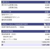 2020年10月29日　本日の評価額