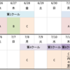 国家公務員試験総合職受験日記　官庁訪問 -- 本番前編