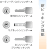 一人暮らし！最低限抑えておきたい防犯対策