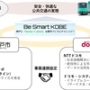 神戸市とドコモ、「AI搭載通信型スマートドライブレコーダーを活用した市バスの運行モニタリング実証実験」を実施
