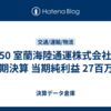 #350 室蘭海陸通運株式会社 第76期決算 当期純利益 27百万円