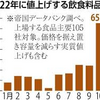 食料品の値上がりは家計にとって一段の負担