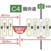 【道路の動画】NEXCO東日本 C4 圏央道内回りに坂東PAがオープン 