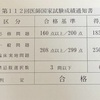 医師国家試験の結果