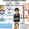  森友国有地、ずさん算定　「適正」政府主張揺らぐ - 東京新聞(2017年11月23日)