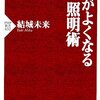 8月の読書メーター