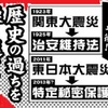 12/6秘密保護法廃止！ロックアクション＠扇町公園　ロックアクションは終わらない