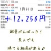 1月31日・無料のFX自動売買ソフト収益結果@1月最後の取引日！素人裁量がんばりました！(*´▽｀*)