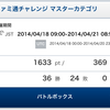 【雑記】ファミ通チャレンジ結果【大会】