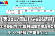 【第2017回ロト6抽選結果】 なぜ“夢配当”は偶数偏重で現れるのか？データで紐解く王道パターンと次の一手