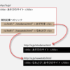 PHP:htmlのtitle表示は大切