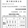 株式会社有斐閣 第70期決算公告 / 減少公告