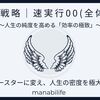 【時間戦略｜速実行00(全体図)】AIをブースターに変え、人生の密度を極大化する