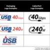 【ニュース】USB Type-Cの新しいロゴが制定される。消費者によりわかりやすく