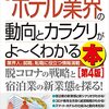 「客室清掃」で気をつけたい「未清掃」