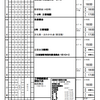 週計画No.39(12月19日～25日)について