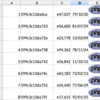 PhpSpreadsheetで数値、文字列、金額、日付、画像をシートに書き込むサンプル