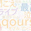 　Twitterキーワード[#Aqours4thLIVE上映会]　06/07_17:05から60分のつぶやき雲