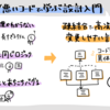 わかりやすく設計を学べる『良いコード／悪いコードで学ぶ設計入門』を読んだ！