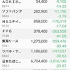 日本株の保有状況（20200801）