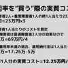 障害者雇用の”損益分岐点”-社名公表は無意味?-