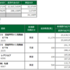 2020年4月3日(金)