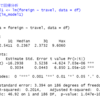 都道府県別の旅行・行楽の年間行動者率のデータの分析５ - R言語のlm関数で線形回帰分析をする。