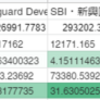 3/20運用報告