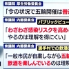 コロナ禍の日本で、政府は今何を優先すべきか