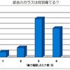 研究部会メーリングリスト通信　2019年1月号