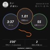 閾値走【2024/06/06夜ラン】