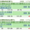 保有銘柄について(2025年6月17日)